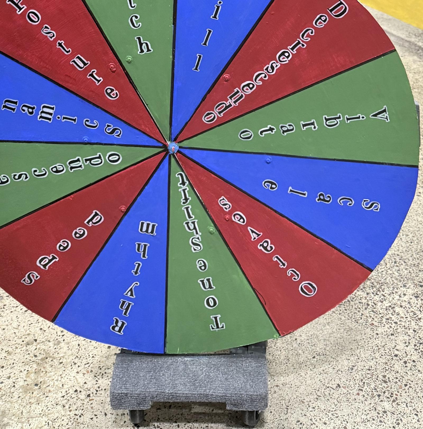 Sowmith's scoring circle/wheel mechanism